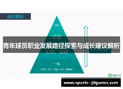 青年球员职业发展路径探索与成长建议解析